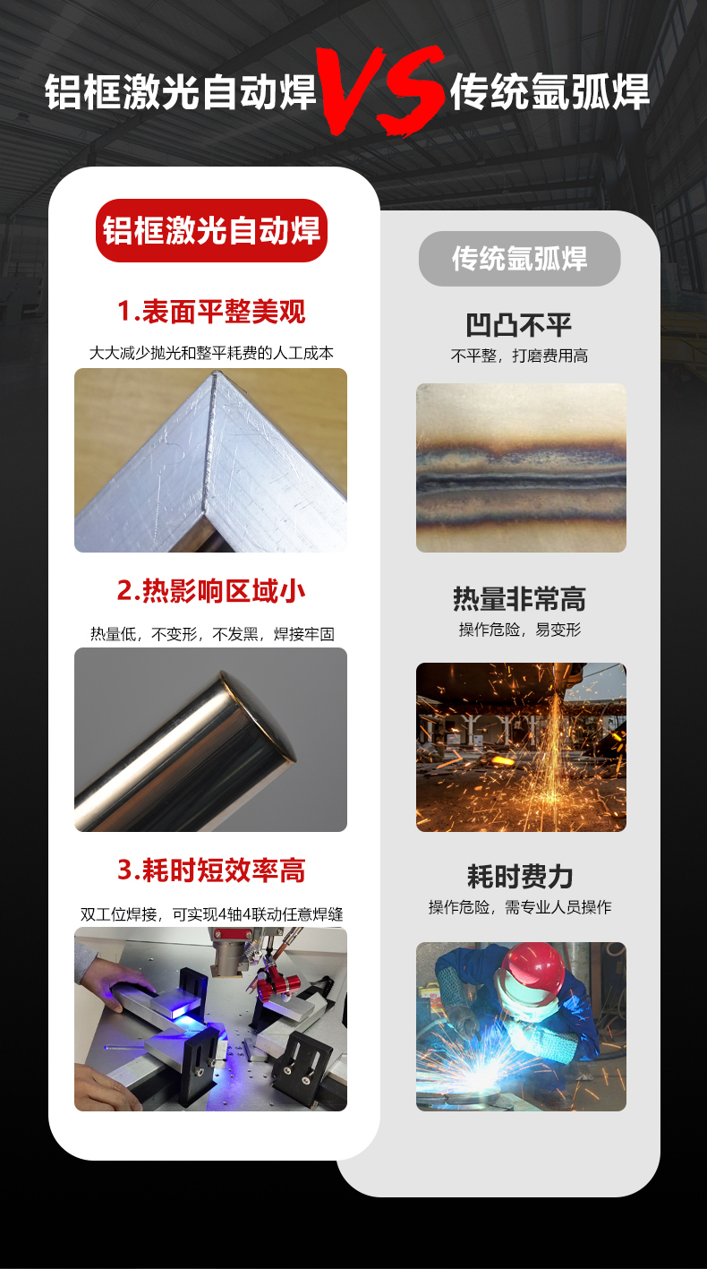 鋁框激光焊接機(jī)(圖2) 鋁框激光焊接機(jī)(圖2)