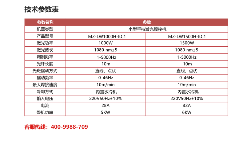 小型手持激光焊接機(圖5) 小型手持激光焊接機(圖5)