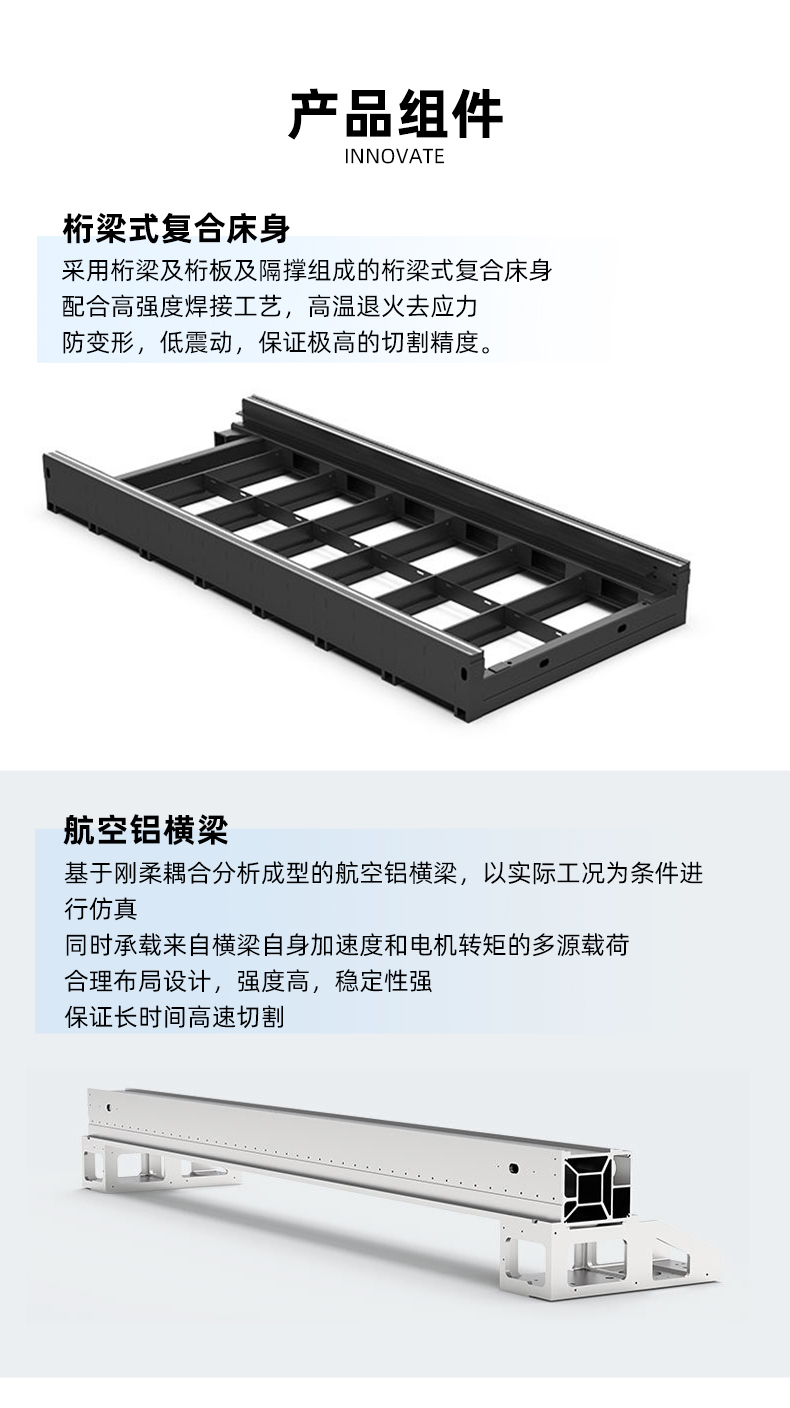 1530全包圍激光切割機(圖4) 1530全包圍激光切割機(圖4)